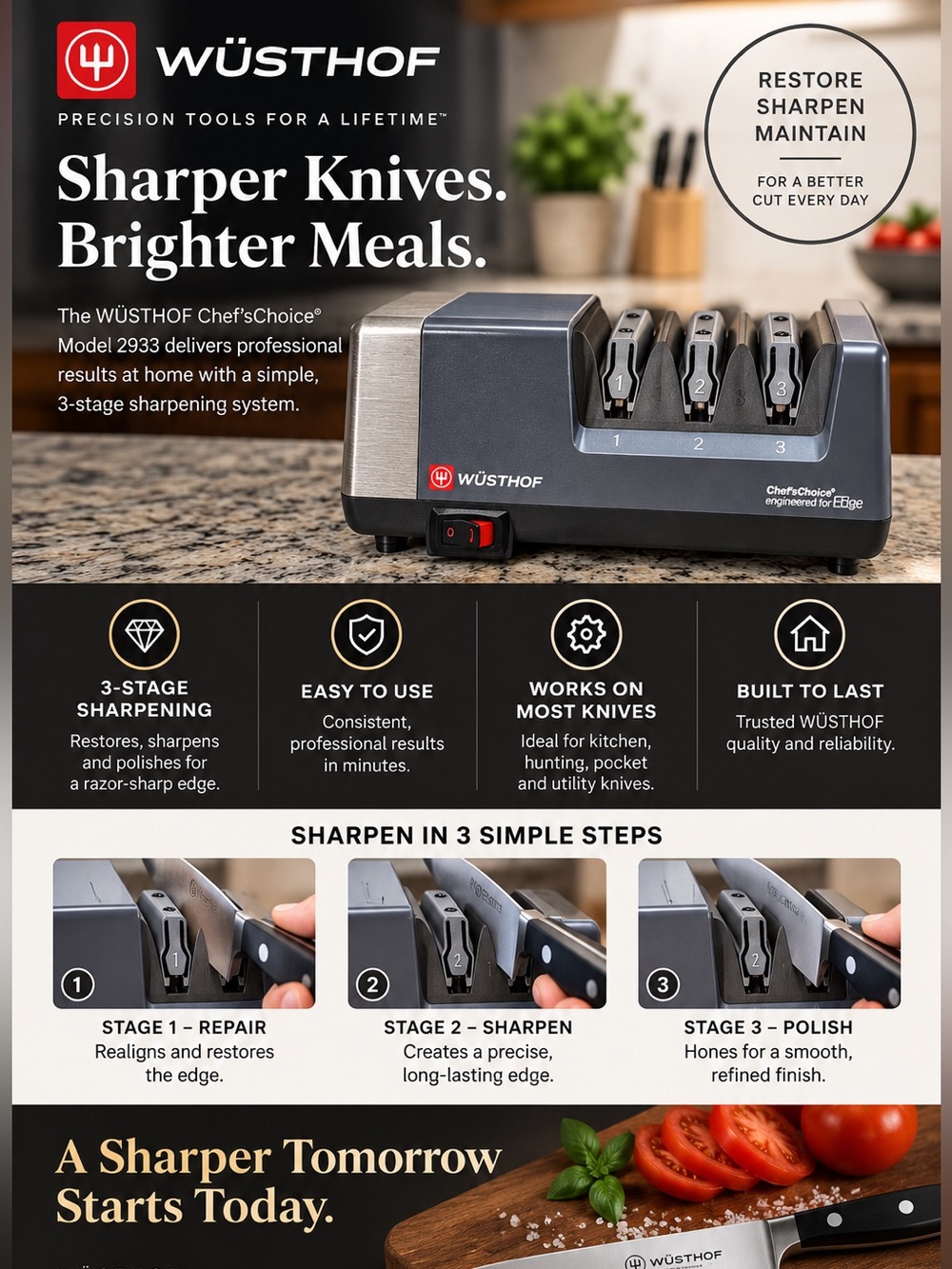 Wüsthof Electric Knife Sharpener in Dark Gray and Silver LIKE NEW